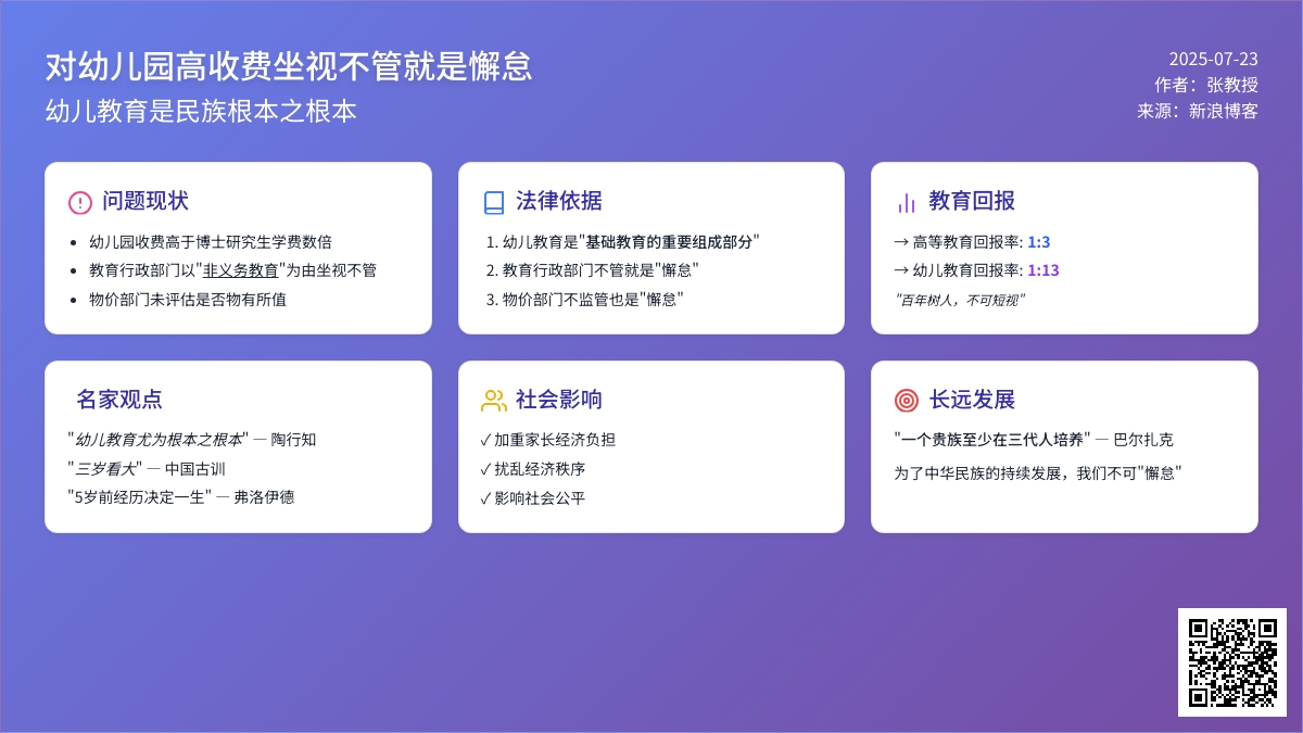 对幼儿园高收费坐视不管就是懈怠
