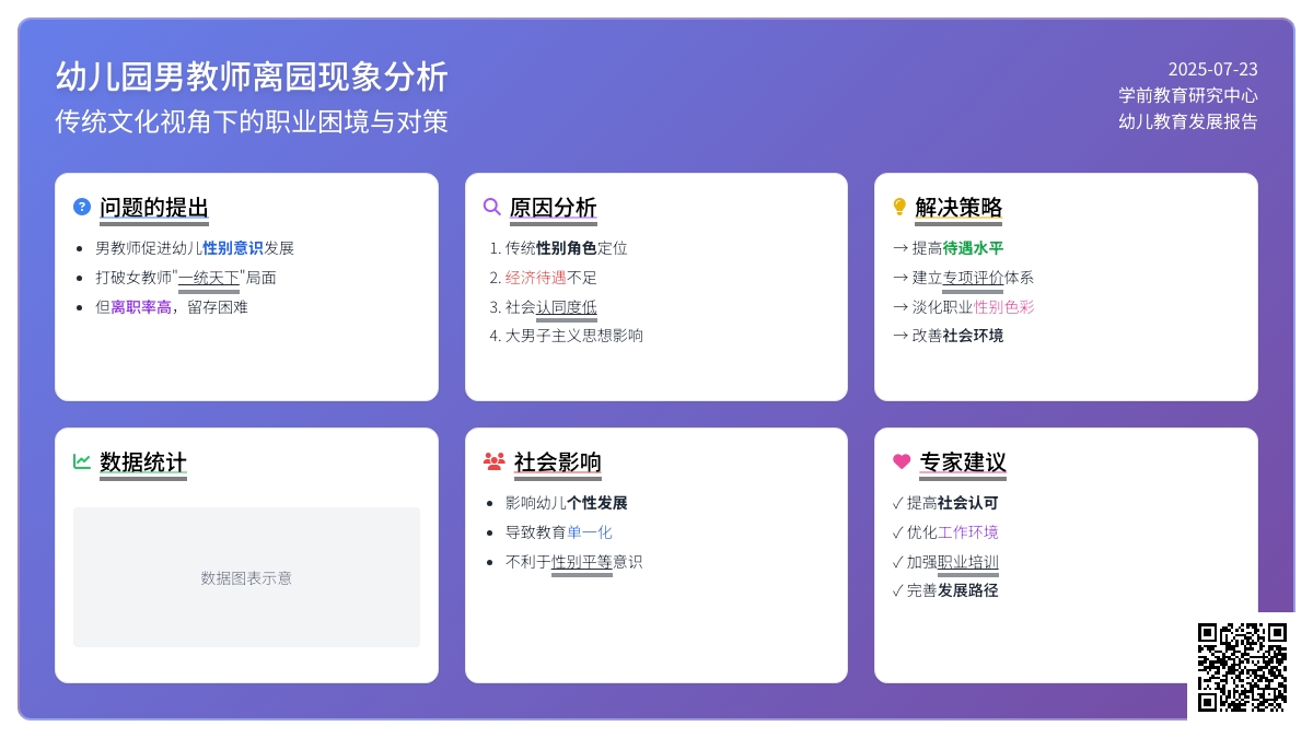 幼儿园男教师离园现象刍议