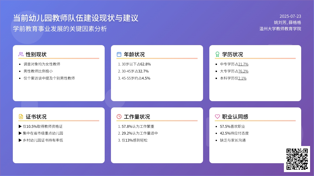 当前幼儿园教师队伍建设现状与建议
