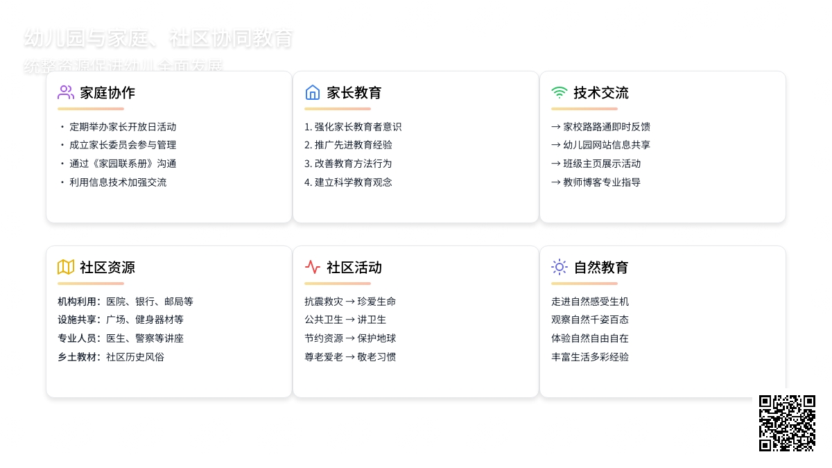 幼儿园与家庭、社区协同教育之我见