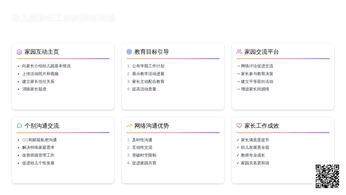 浅谈幼儿园家长工作的网络沟通