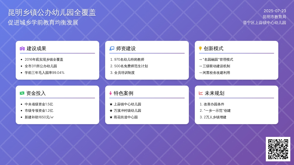 昆明：乡镇公办中心幼儿园全覆盖