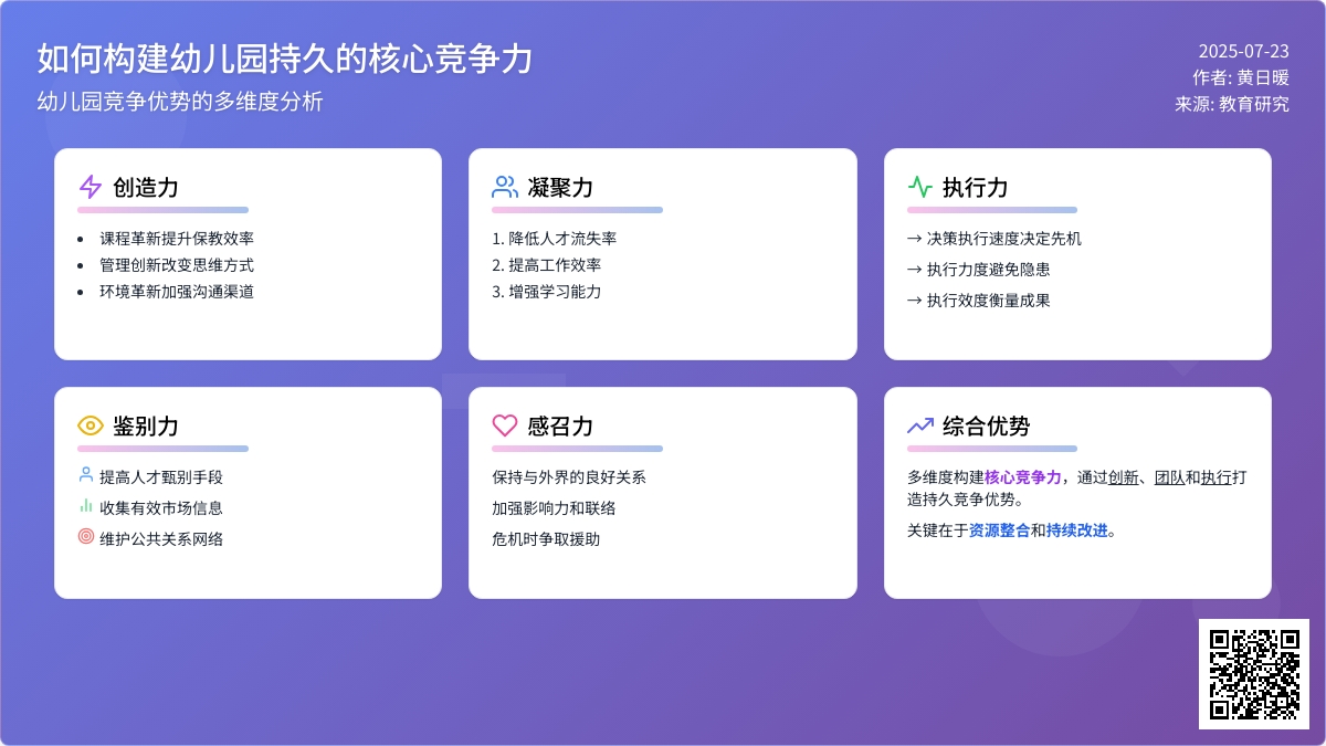 如何构建幼儿园持久的核心竞争力