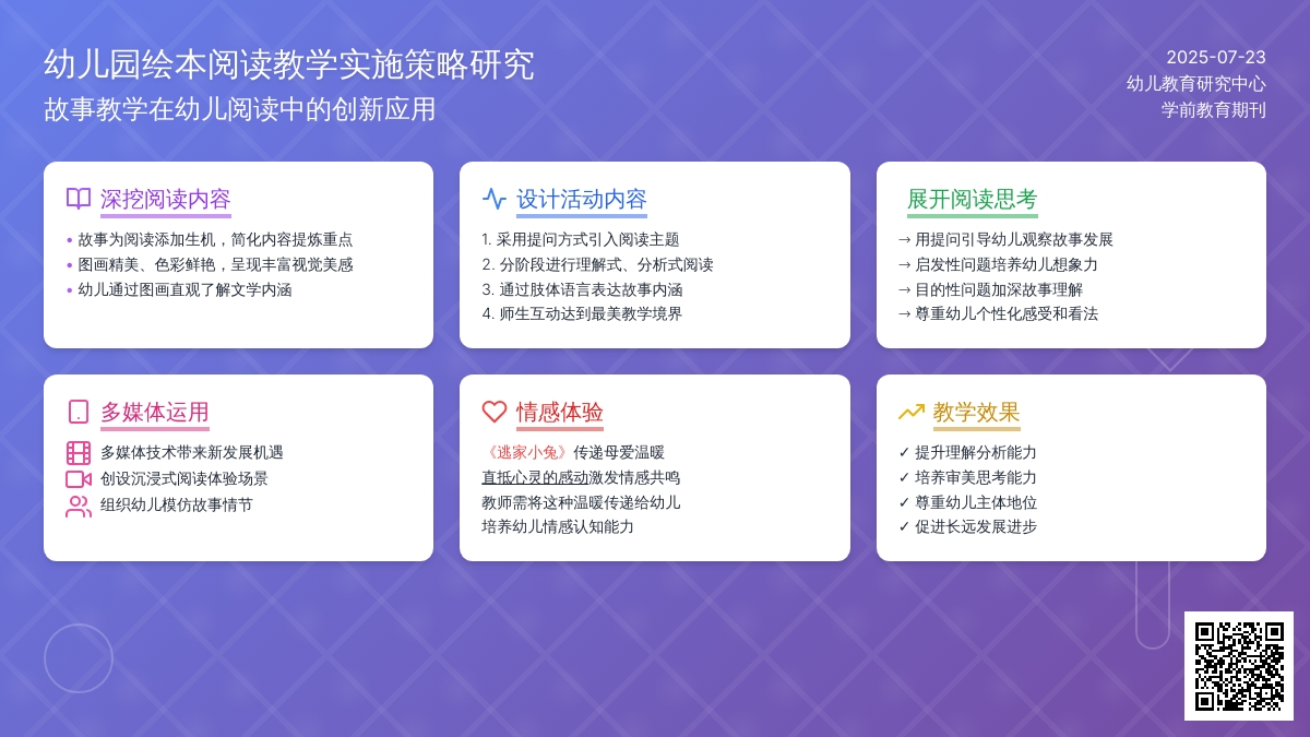 幼儿园绘本阅读教学实施策略研究