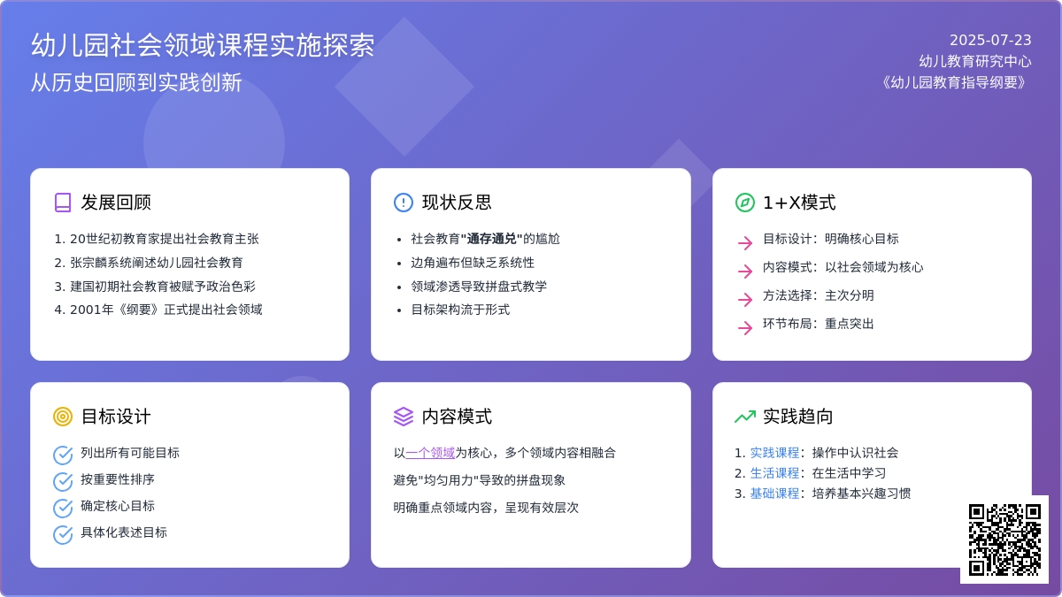 小议幼儿园社会领域课程实施探索