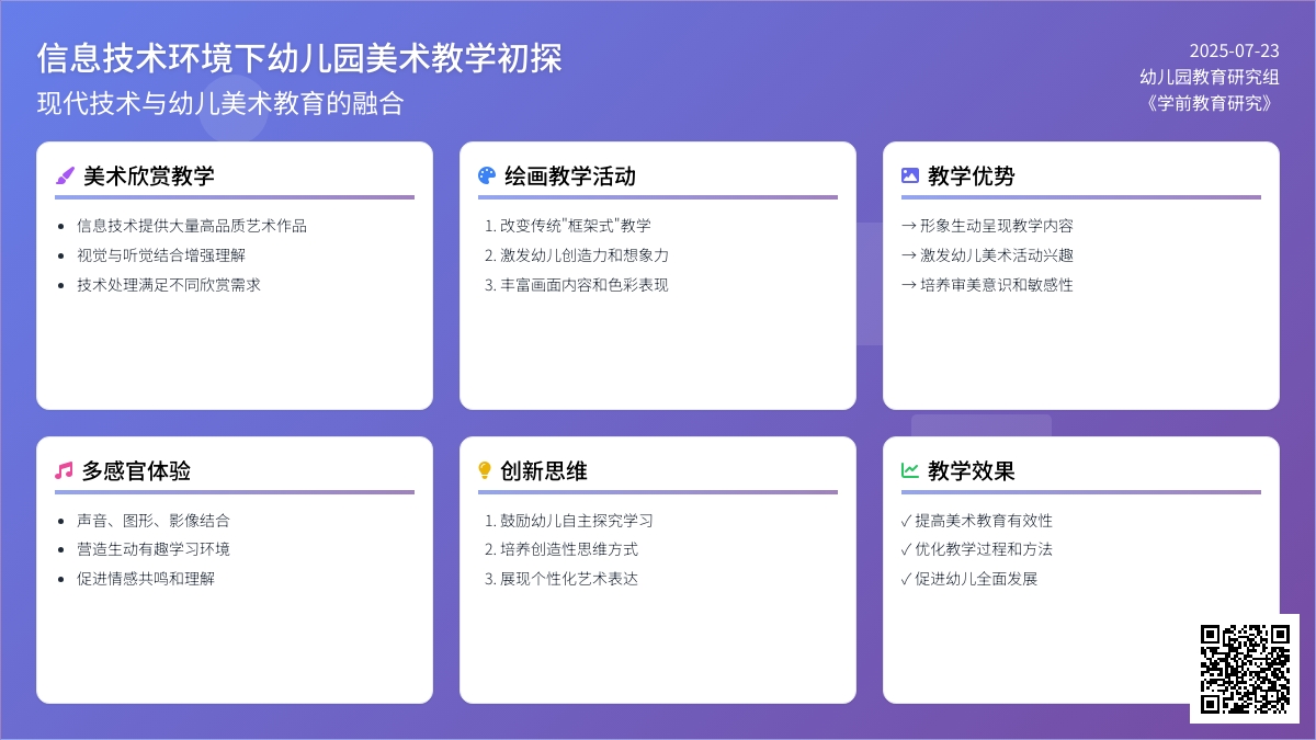 信息技术环境下幼儿园美术教学初探