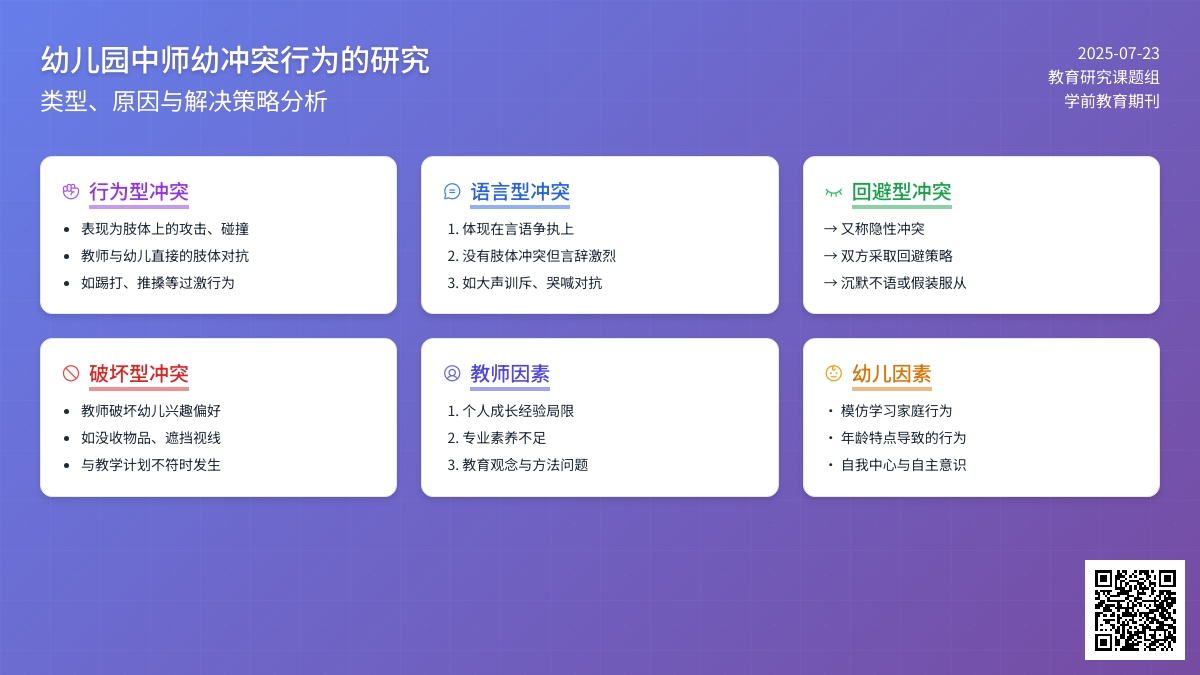 幼儿园中师幼冲突行为的研究