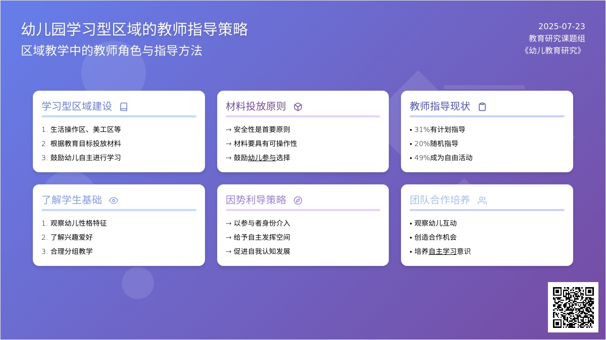 幼儿园学习型区域的教师指导策略