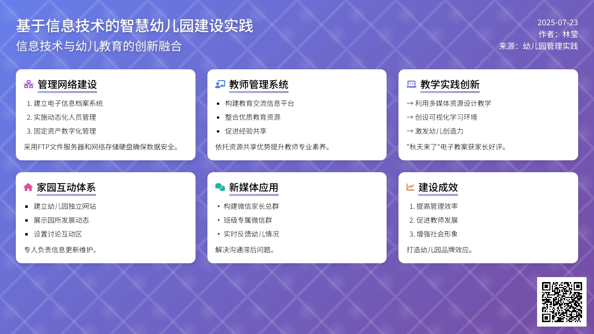 基于信息技术的智慧幼儿园建设实践