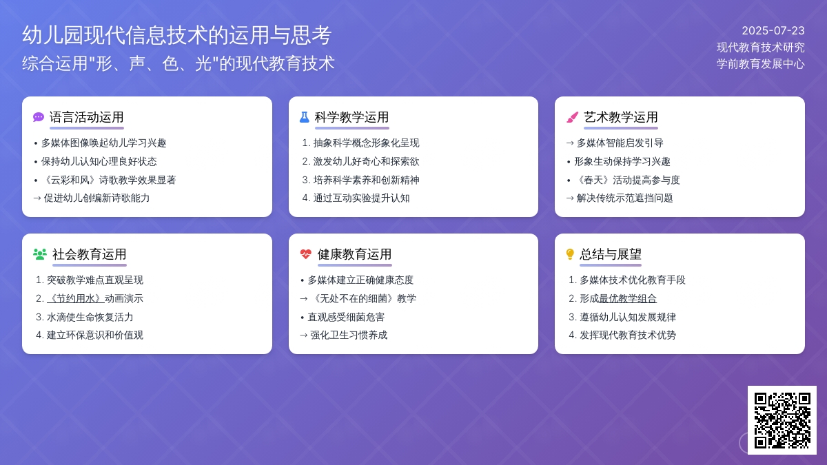 幼儿园现代信息技术的运用与思考