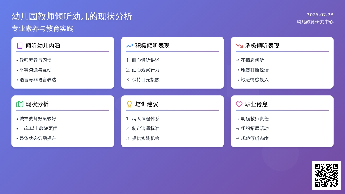 幼儿园教师倾听幼儿的现状分析