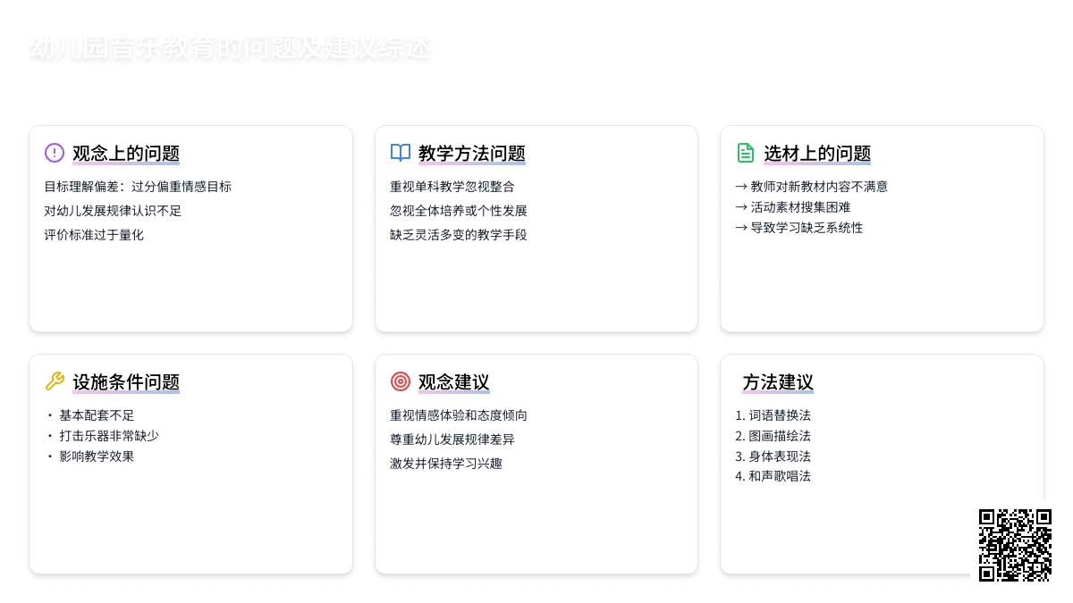 幼儿园音乐教育的问题及建议综述