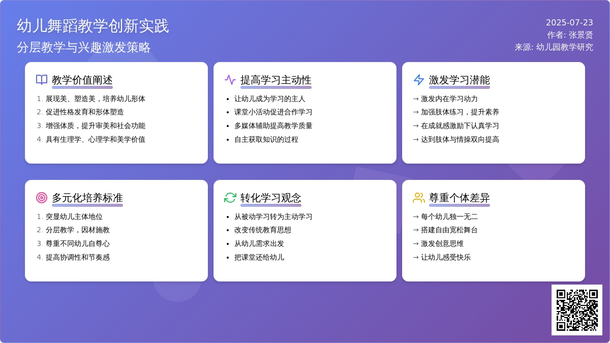 幼儿园教学中的舞蹈教学之我见