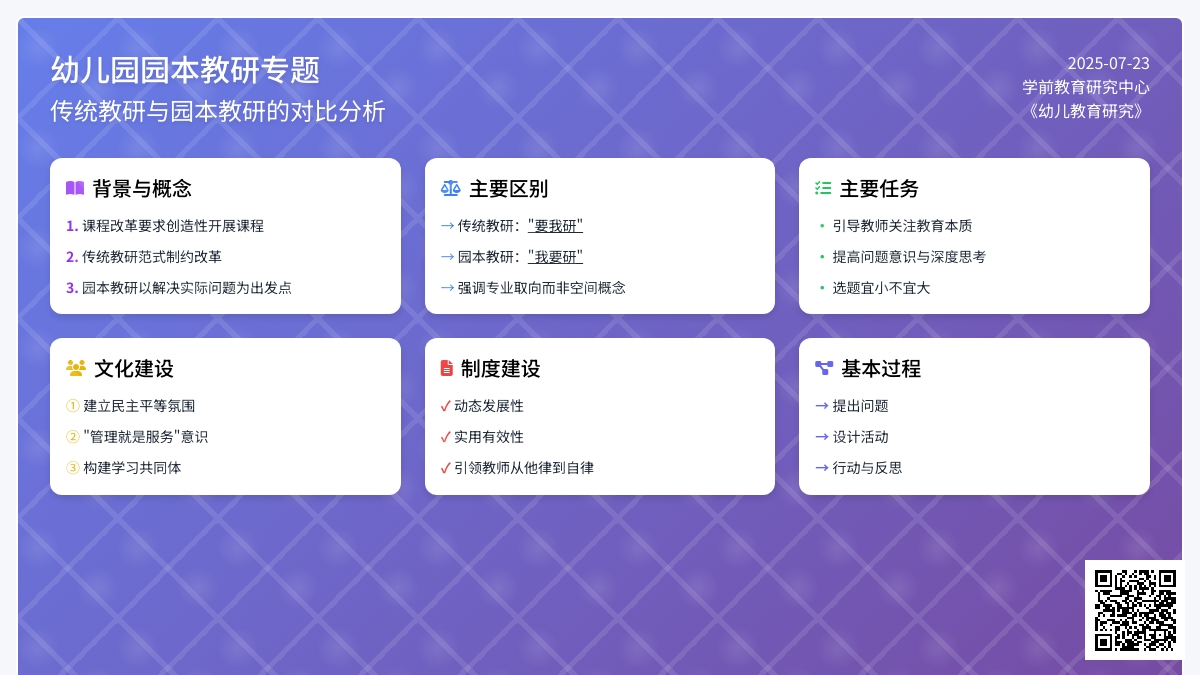 关于幼儿园园本教研的思考