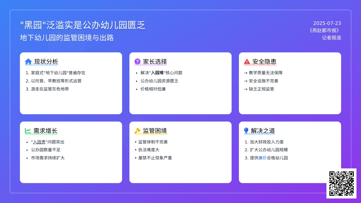“黑园”泛滥实是公办幼儿园匮乏