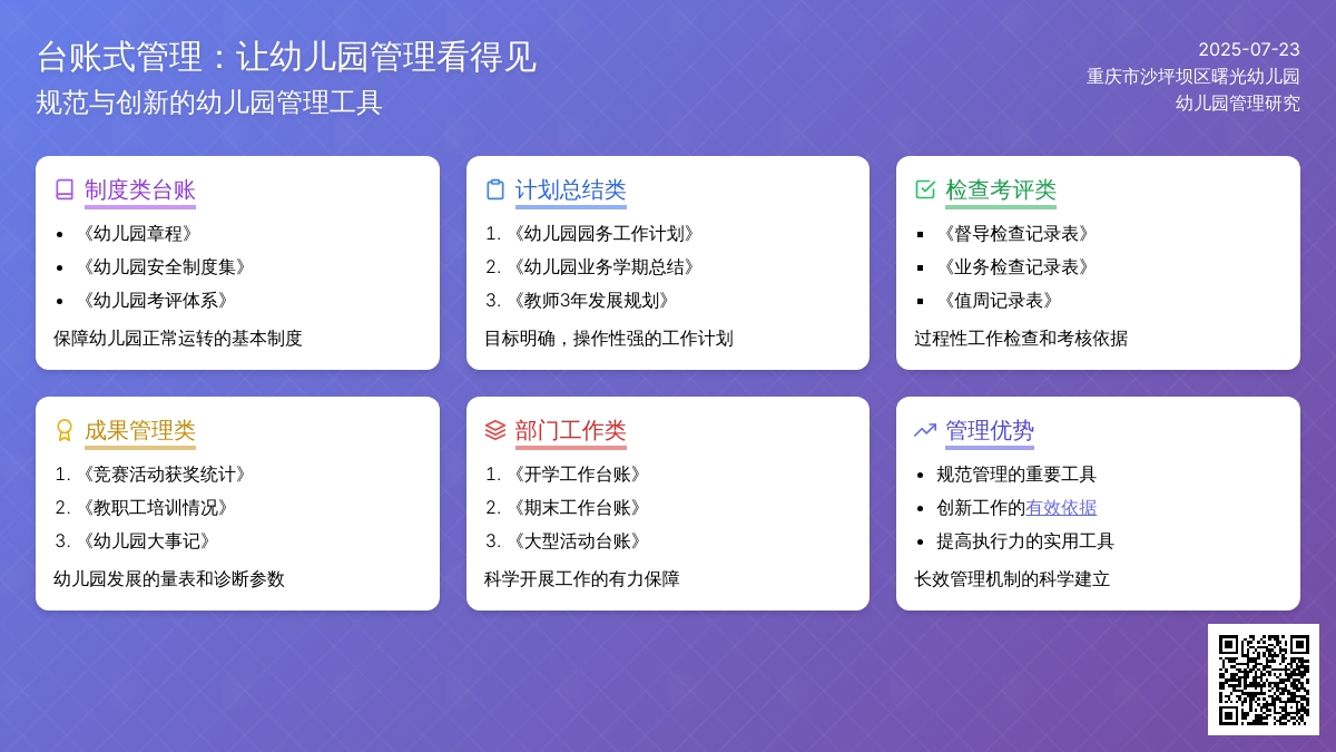 “台账式管理”：让幼儿园管理看得见