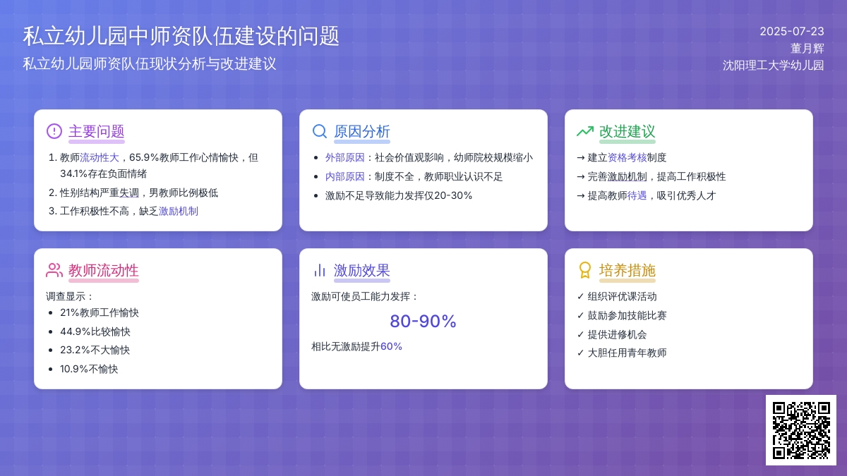 私立幼儿园中师资队伍建设的问题