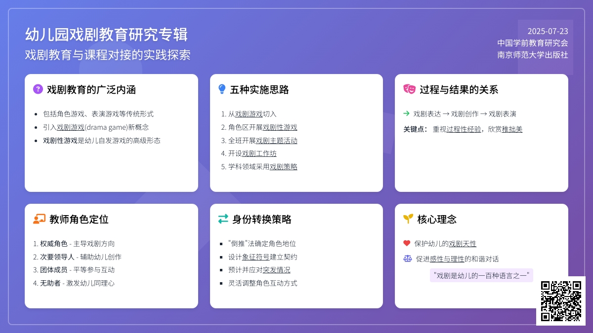 关于幼儿园戏剧教育若干问题的思考
