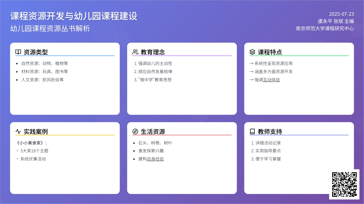 课程资源开发与幼儿园课程建设