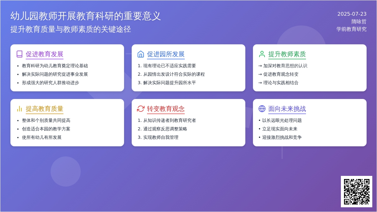 幼儿园教师开展教育科研的重要意义