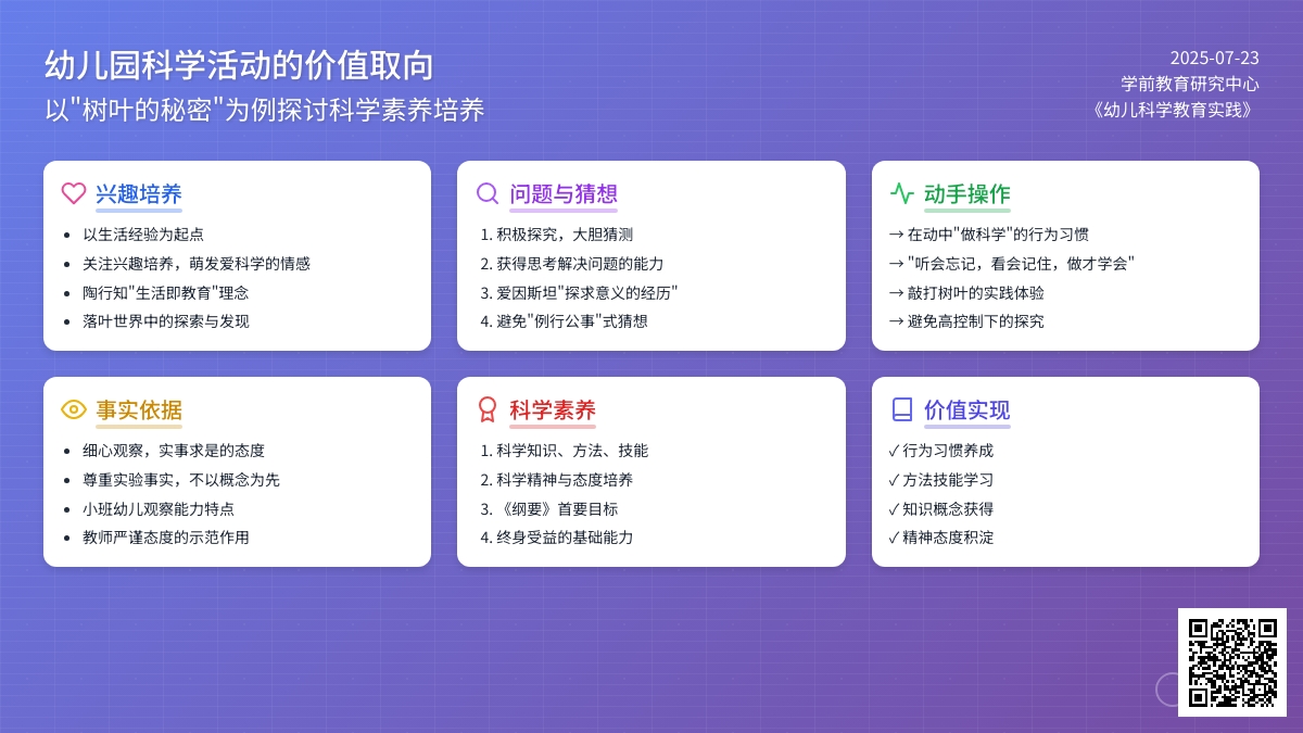 看幼儿园科学活动的价值取向