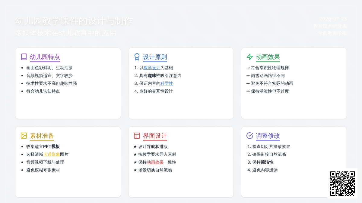 幼儿园教学课件的设计与制作