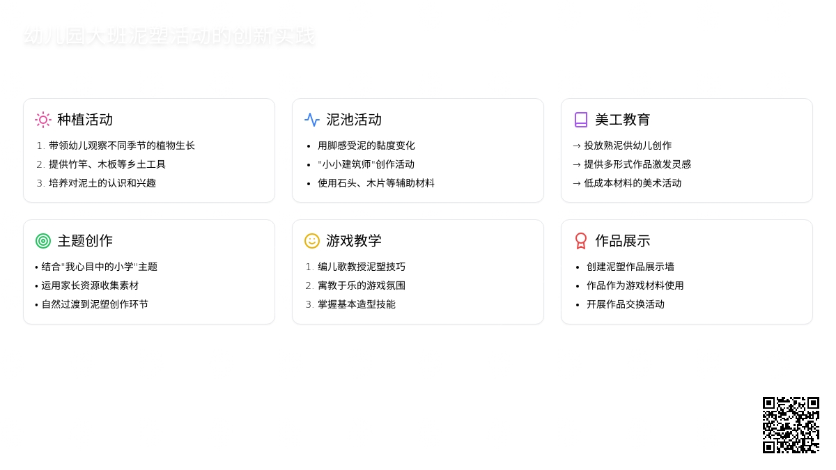 幼儿园大班泥塑活动的创新实践