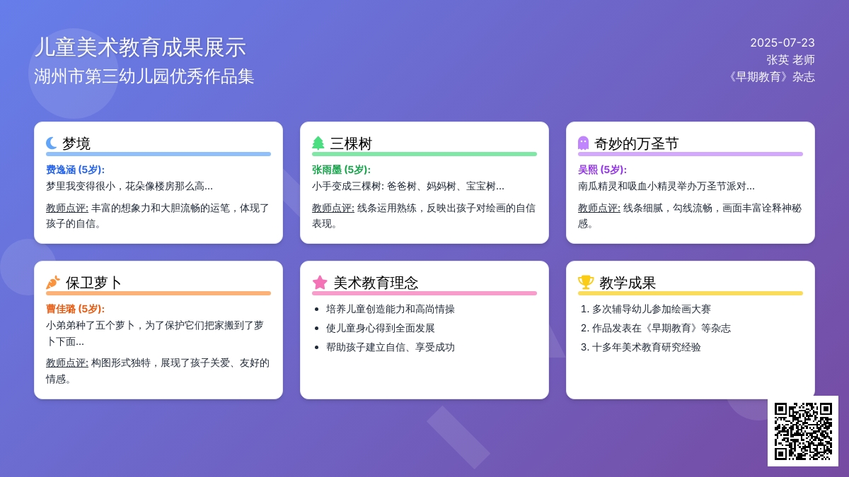 点评浙江省湖州市第三幼儿园一组儿童画