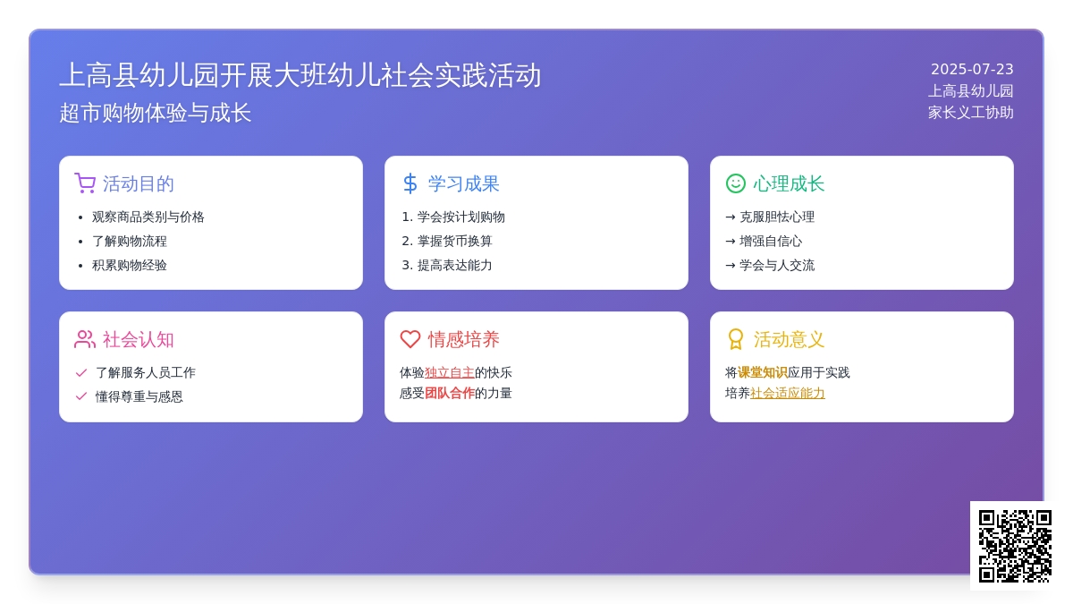 上高县幼儿园开展大班幼儿社会实践活动