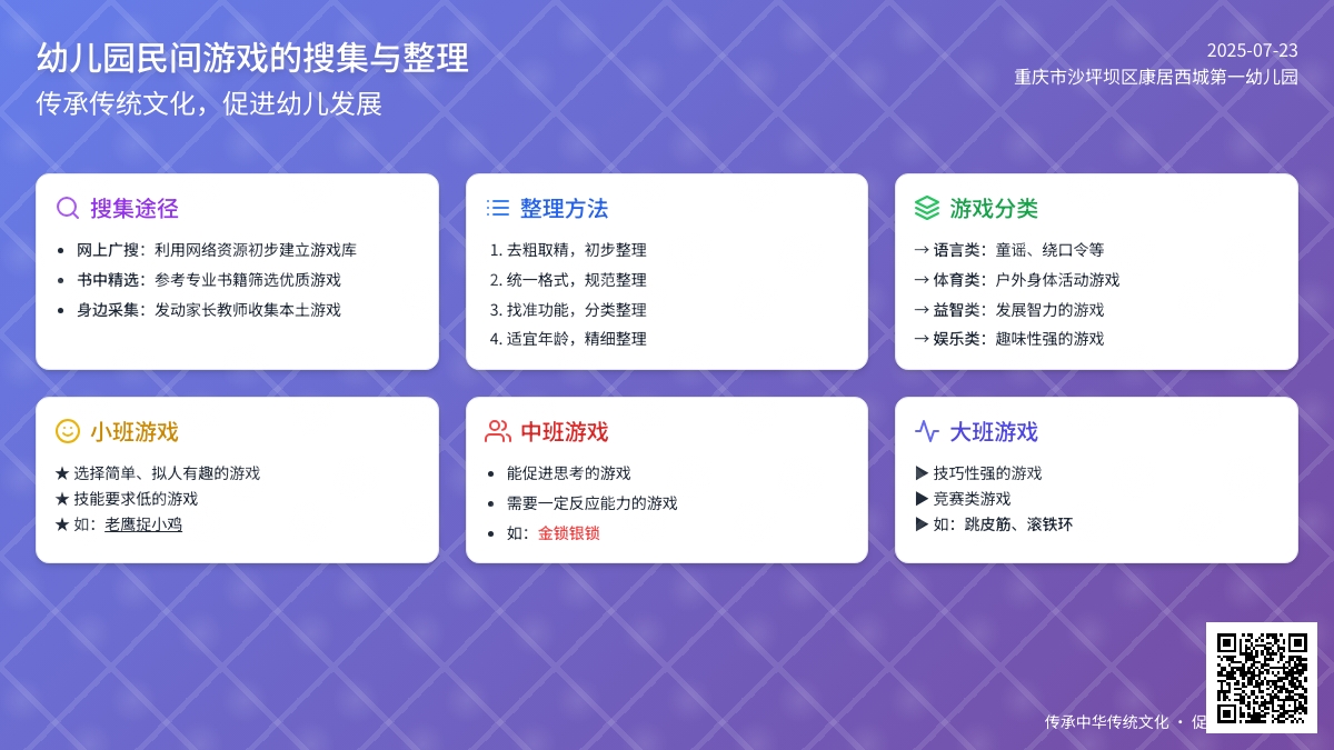 幼儿园民间游戏的搜集与整理