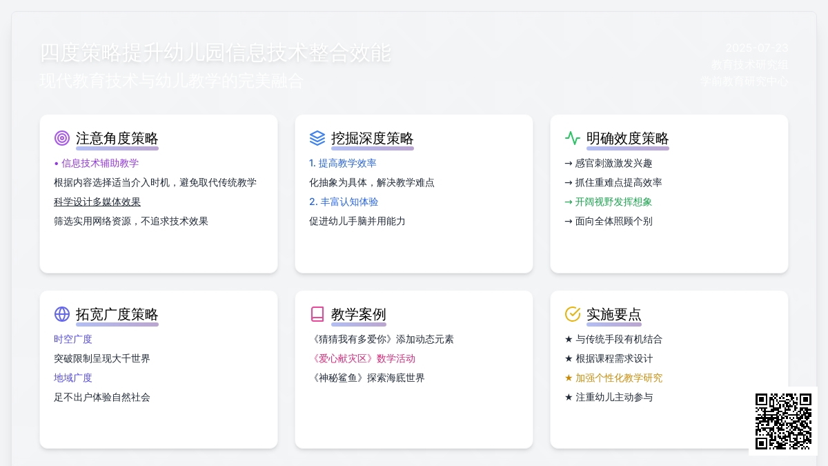 “四度”策略，提升幼儿园信息技术整合效能