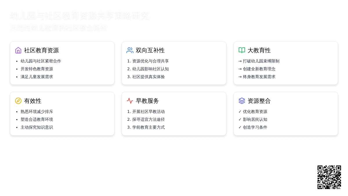 幼儿园与社区教育资源共享策略研究