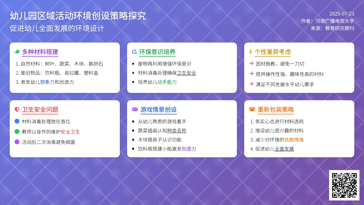 幼儿园区域活动环境创设策略探究