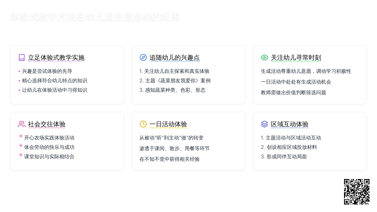 思体验式教学方法，探幼儿园主题活动