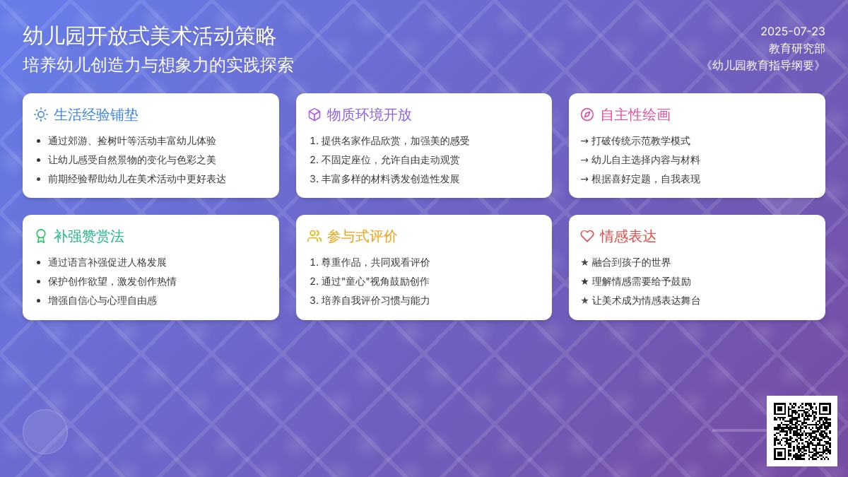 浅谈幼儿园开放式美术活动的策略