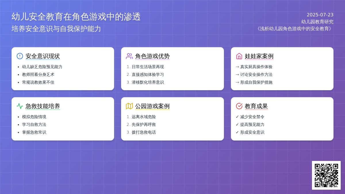 浅析幼儿园角色游戏中的安全教育