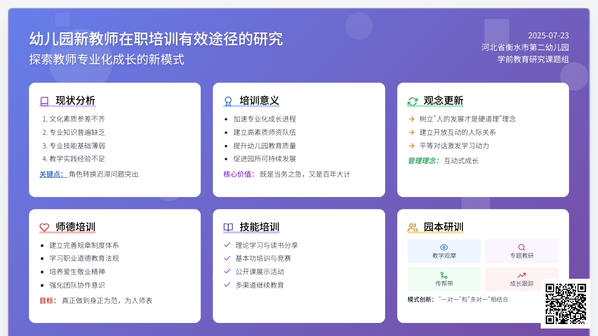 幼儿园新教师在职培训有效途径的研究