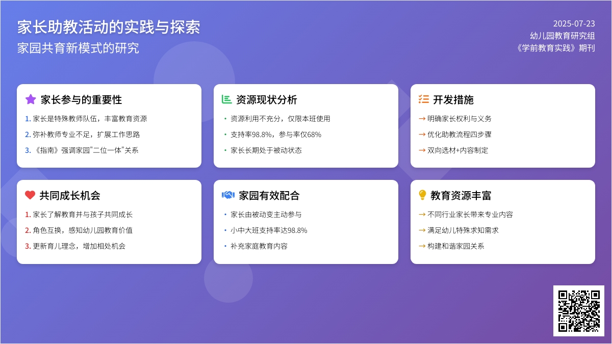 浅议幼儿园家长助教活动的实践