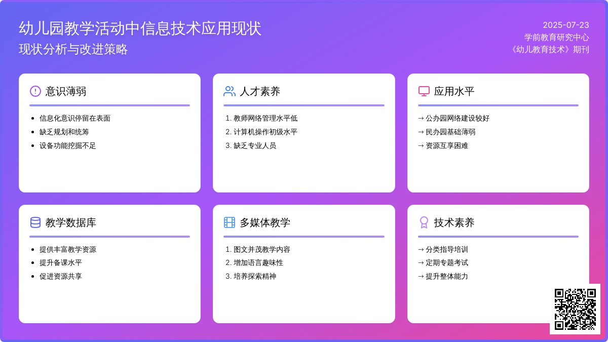幼儿园教学活动中信息技术应用现状
