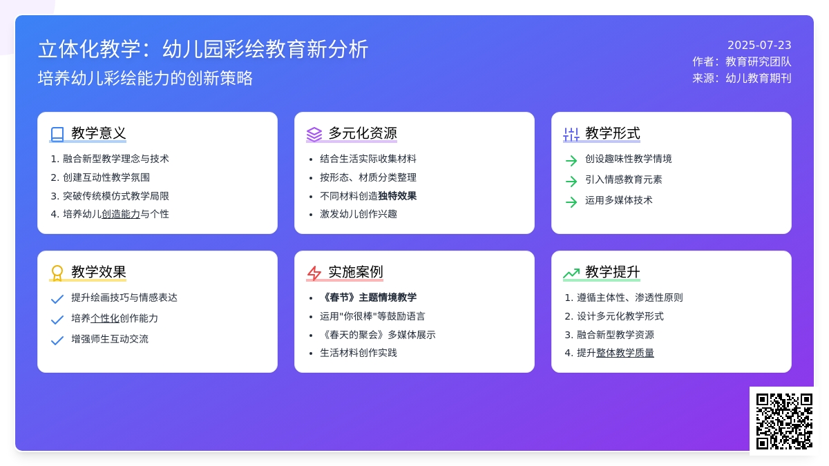 立体化教学：幼儿园彩绘教育新分析