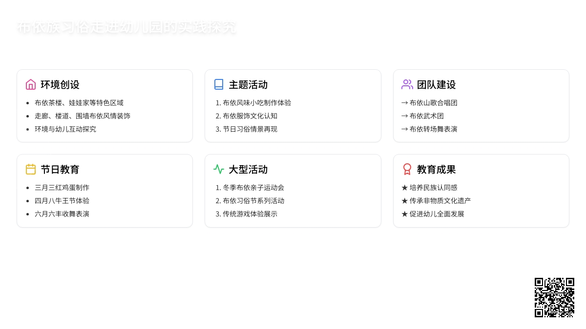 布依族习俗走进幼儿园的实践探究