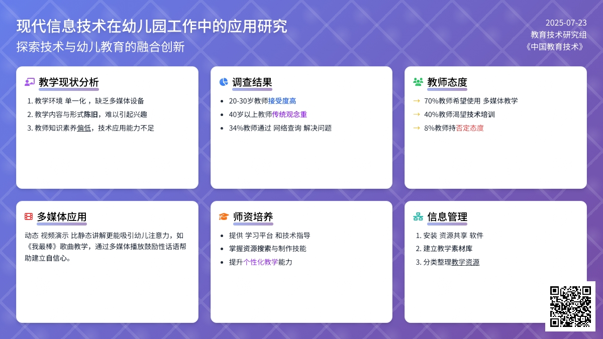 现代信息技术在幼儿园工作中的应用研究