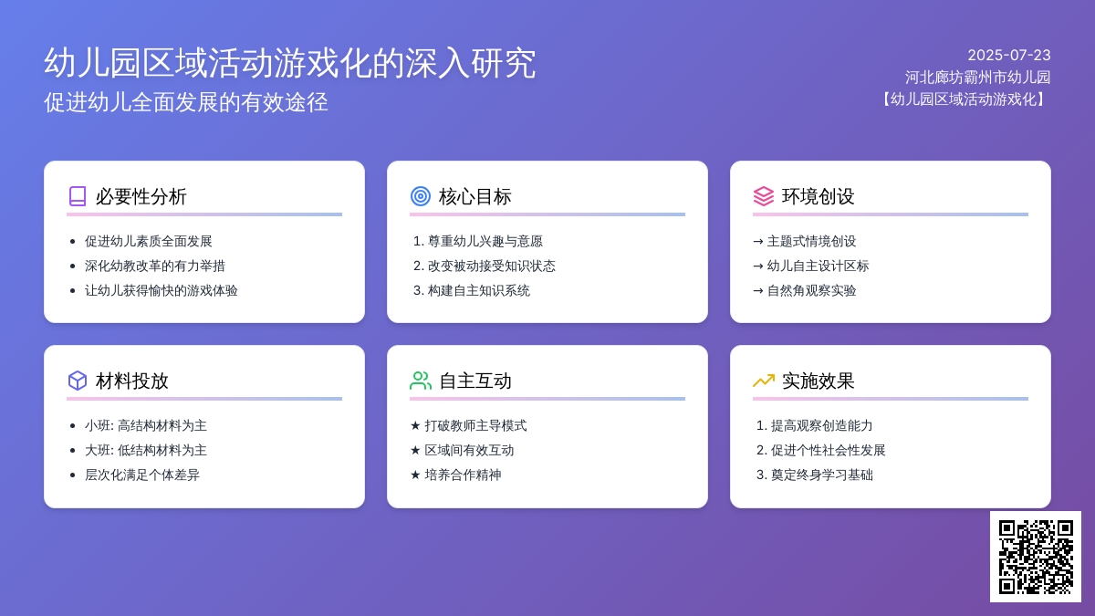 幼儿园区域活动游戏化的深入研究