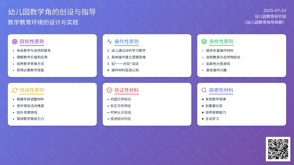 幼儿园数学角的创设与指导