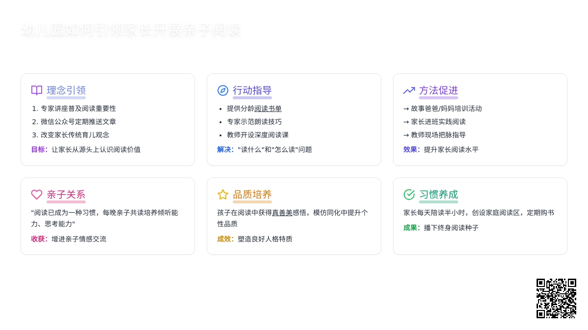 幼儿园如何引领家长开展亲子阅读