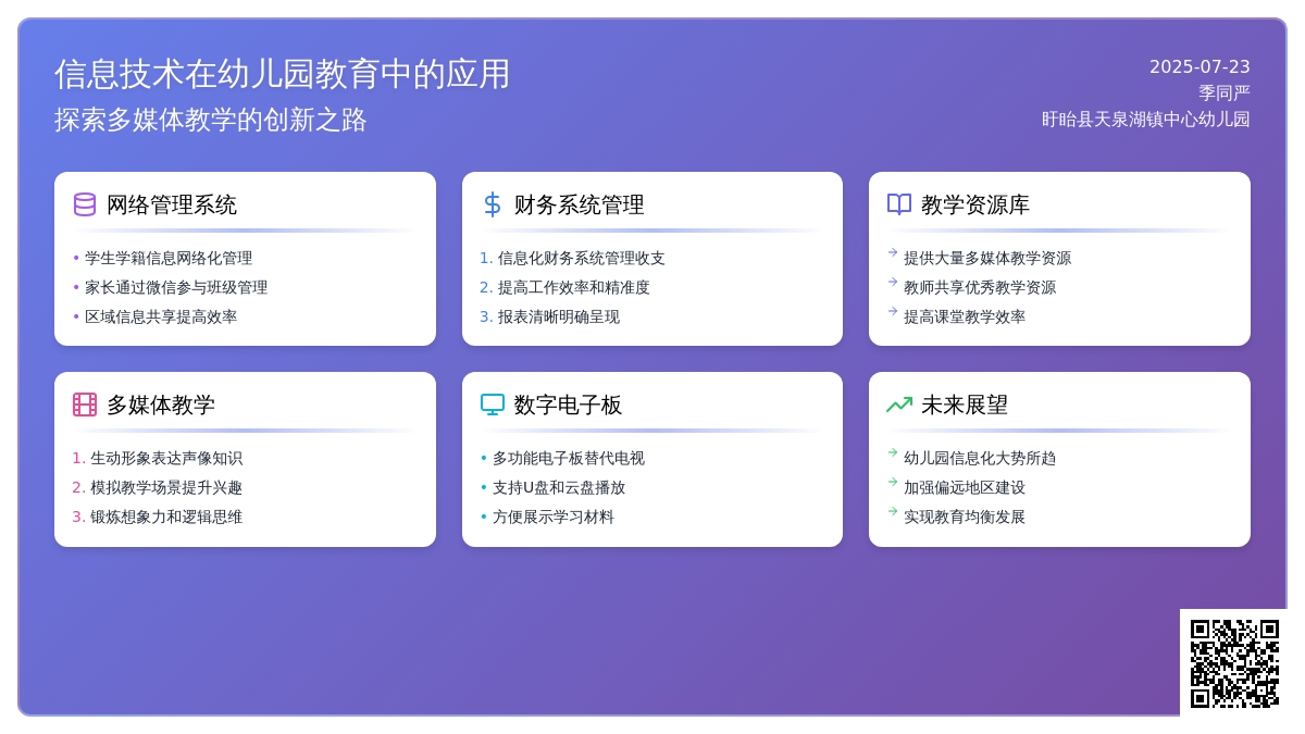 信息技术在幼儿园教育中的应用