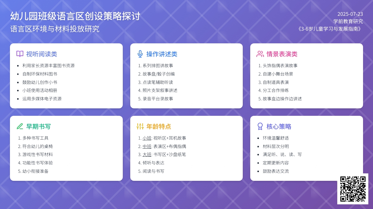 幼儿园班级语言区创设策略探讨