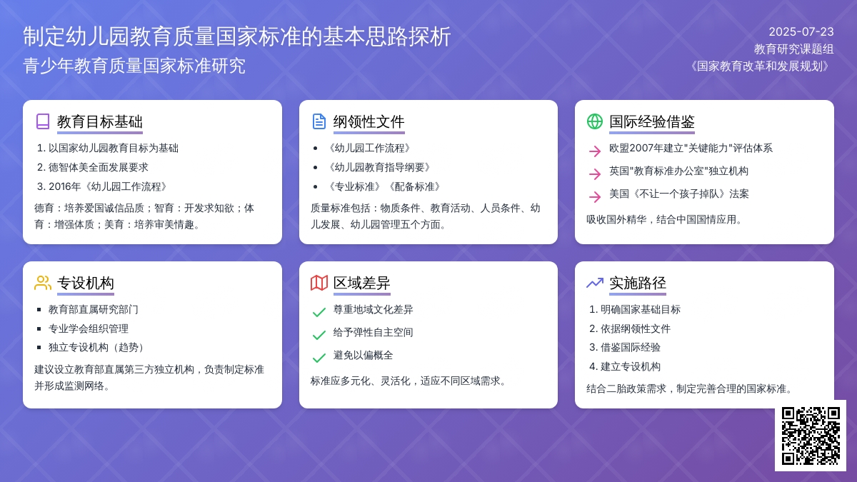 制定幼儿园教育质量国家标准的基本思路探析