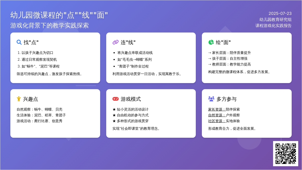 幼儿园微课程的“点”“线”“面”