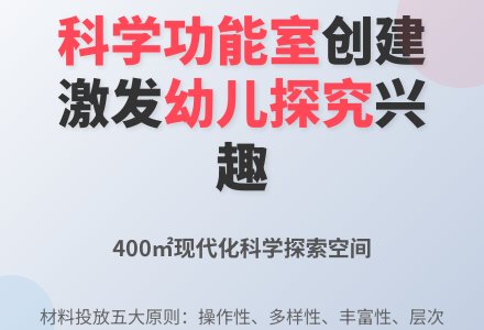 浅谈幼儿园科学功能室的创建-幼师课件网